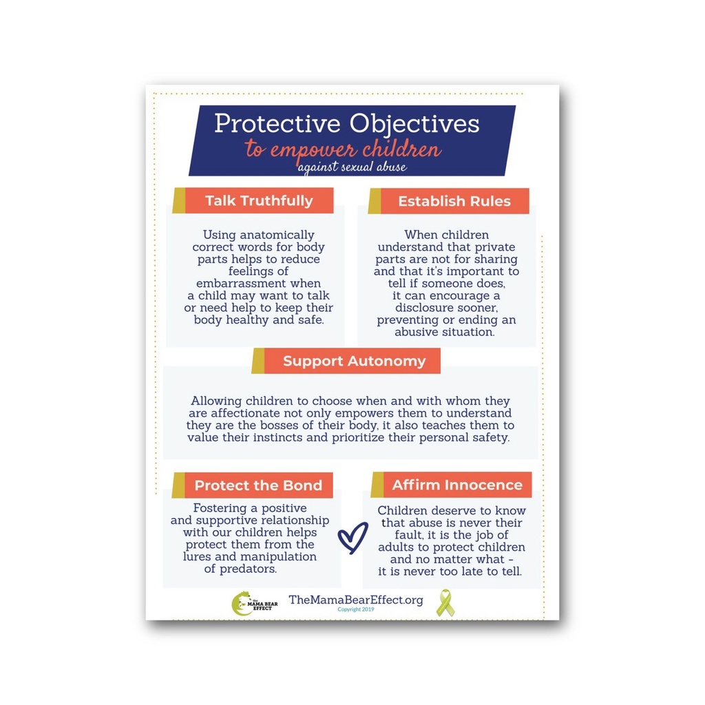 Protective Objectives | The Mama Bear Effect